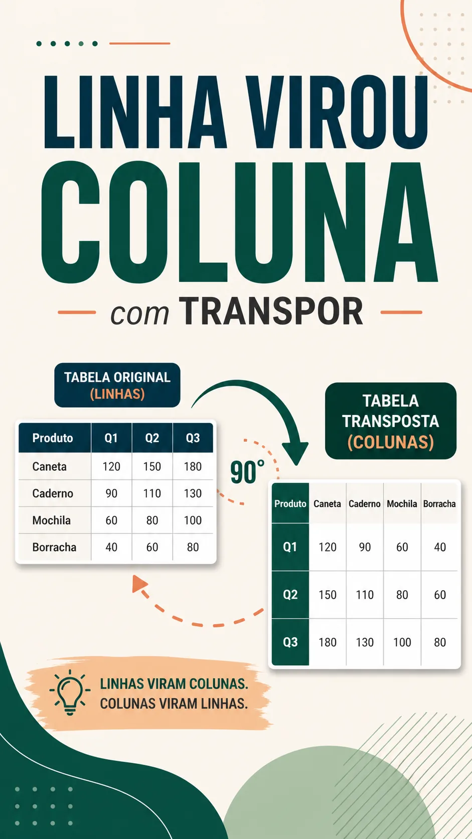 Capa do vídeo: Função TRANSPOR(): vire linhas em colunas sem copiar e colar