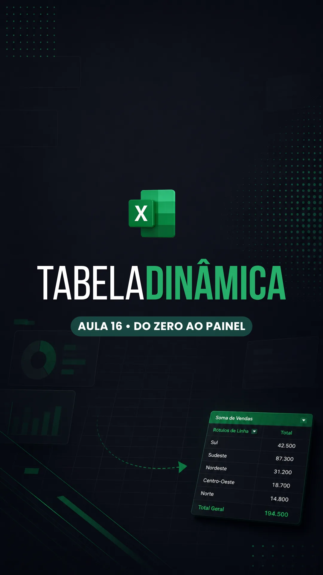 Capa do vídeo: Tabela dinâmica do zero ao resultado: análise completa em um episódio